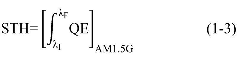 光催化分解水反应中的STH能量转化效率计算公式.png